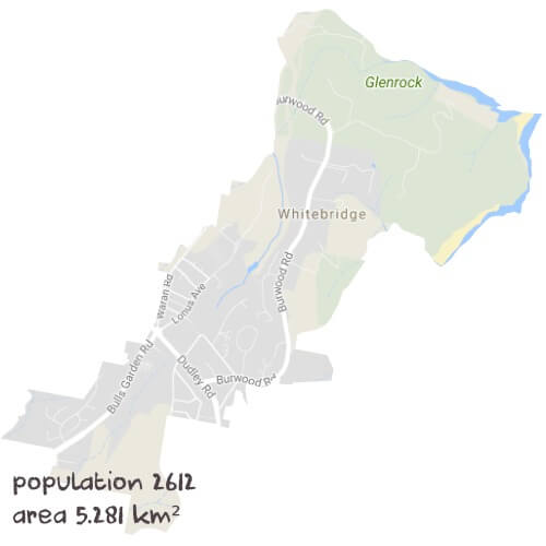 Maths Tutoring Near Me